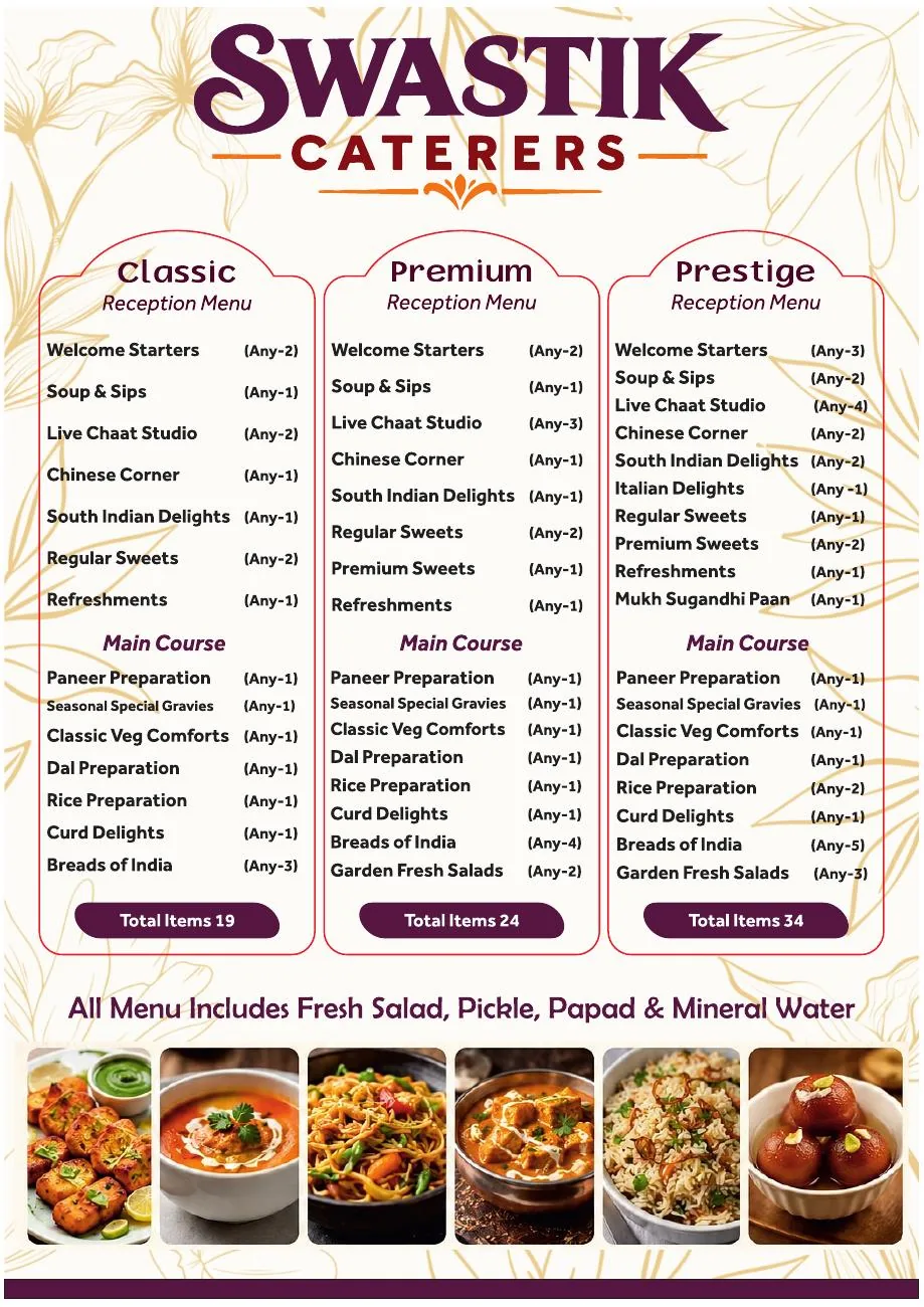 Classic, Premium, and Prestige reception menu packages from Swastik Caters